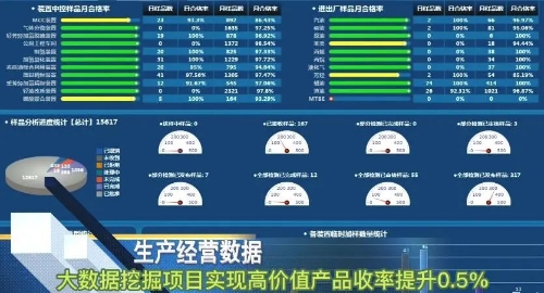 东营"智改数转"典型案例(41)